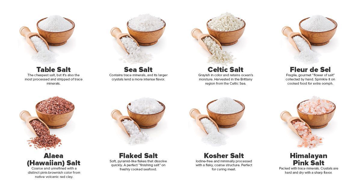 Sea and Himalayan salts recalled in Canada: 'Do not use, serve or